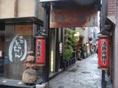 法善寺橫丁
