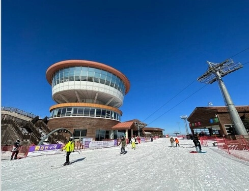 江原道+首爾 冬日滑雪5天之旅 ※連續2晚High1 Resort 江原道+首爾 冬日滑雪5天之旅 ※連續2晚High1 Resort